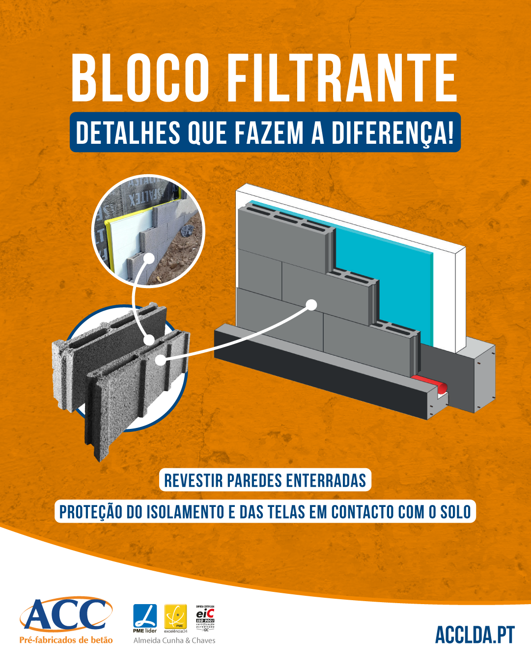 Bloco Filtrante ACC