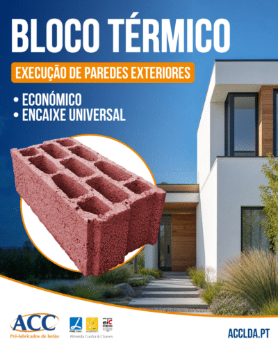 Bloco Térmico